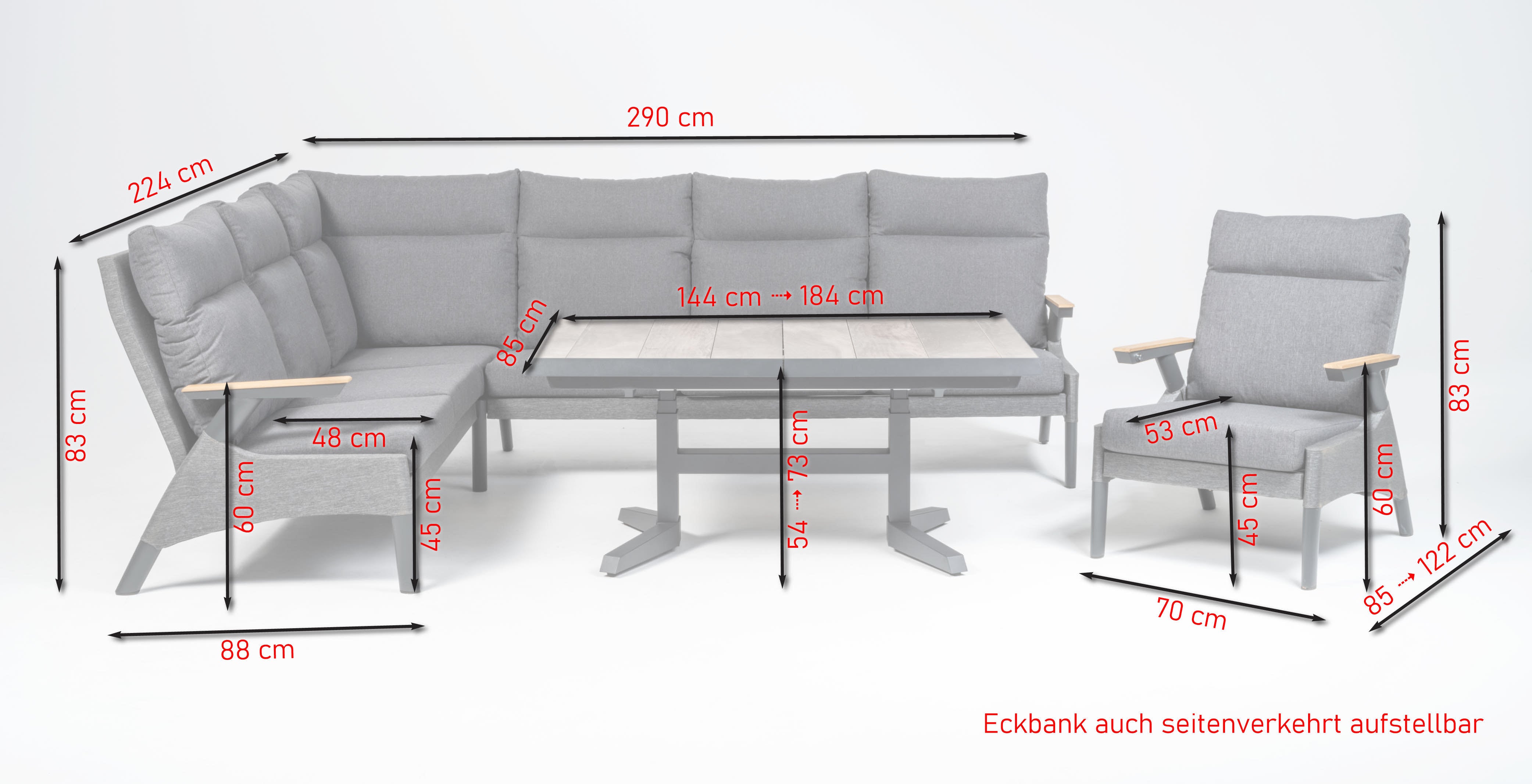 Sterling Eckbankgruppe